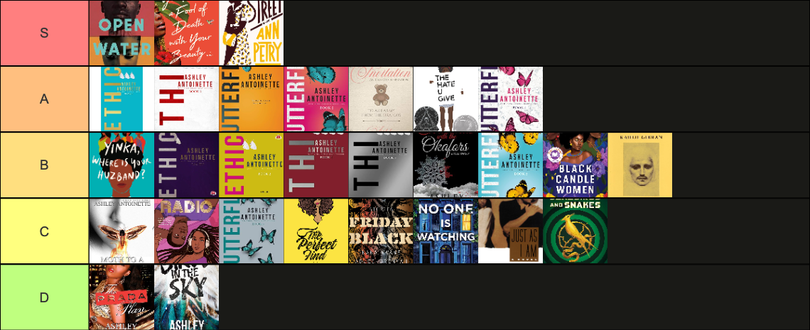 Every Book I Read In 2023 Ranked! Best Of 2023 Goes To?